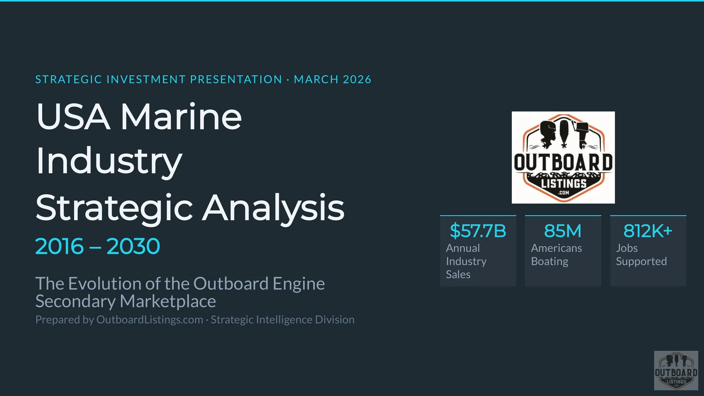 AI Marine Engine Strategic Analysis 2026 — industry research report