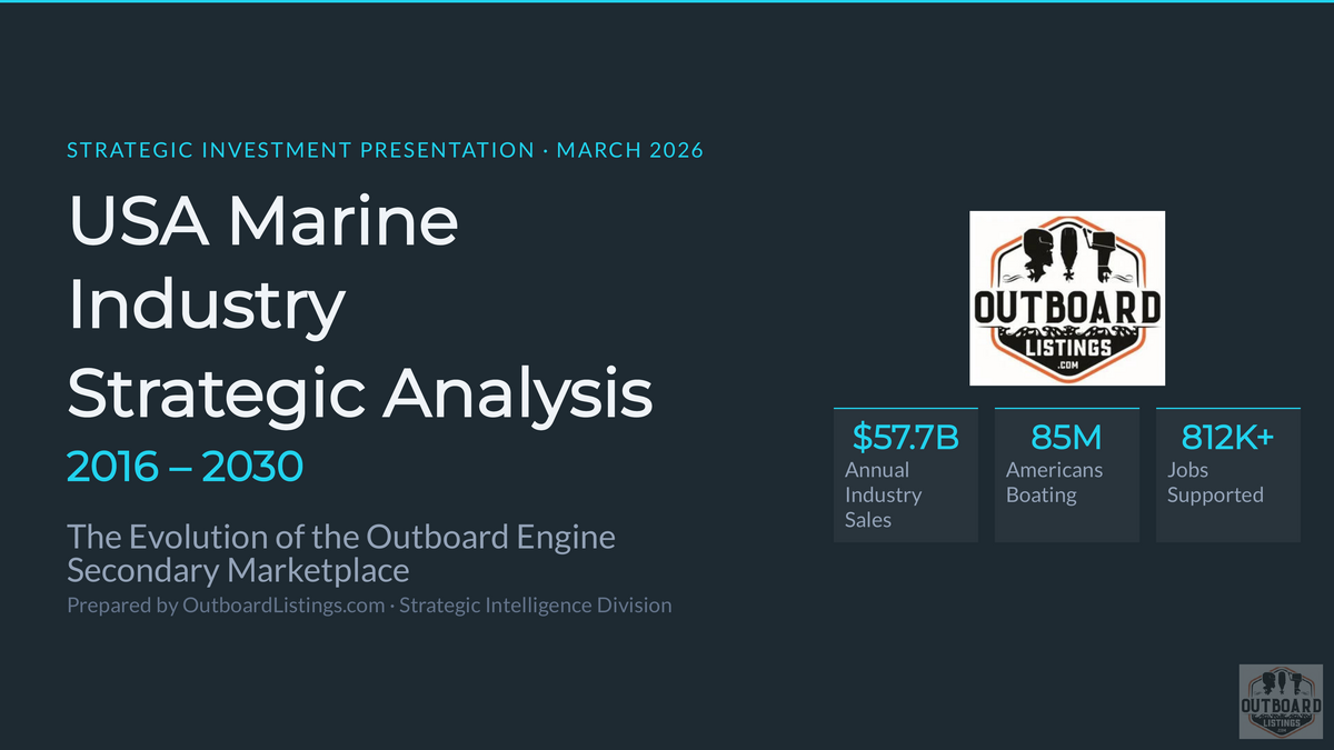 Marine Engine Strategic AI Analysis 2026 — Slide 1 of 25