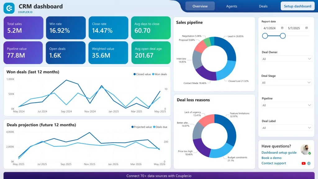 AI analysis results dashboard showing engine identification confidence scores