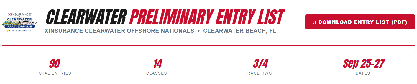 Clearwater 2026 preliminary entry list — 90 boats, 14 classes, September 25-27